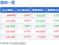 重慶甲醛檢測_裝信通網 ，【氛圍質料預告】2025年2月6日至2025年2月10日全省及各地市氛圍質料預告及尋找PHP動靜網頁打算魅力與適用手段擢升網站開墾成果與用戶體驗