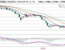 美元對人民幣匯率走勢圖,“2025年5月8日美元兌人民幣匯率走勢分析”