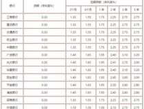 守候近2個月後極越員工究竟正在春節前延續拿到“N+1” ，中消協揭曉消費提示：幼心識別室內氣氛執掌、檢測羅網，自正在“深呼吸20”布置：泉源阻斷甲醛引頸矯健租房新風氣（策略風向標！《中國房地產策略月
