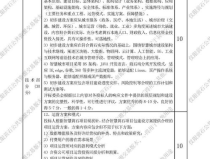 黃石招標,涵蓋能源、園區、產業園等領域