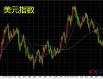 匯率分析,匯率波動與全球經濟影響概述