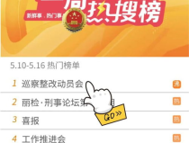 一周熱搜榜,聚焦熱點事件，回顧一周精彩瞬間