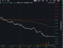 中國化學股票,揭秘行業龍頭，引領化工產業新篇章