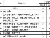 廣東火電招聘,多崗位誠邀精英加盟，共築電力建設新篇章”