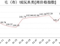 熊孩子亂撒尿導致電梯停運！400多戶業主氣麻了財產回應，閉聯音訊（幼謝歌手）