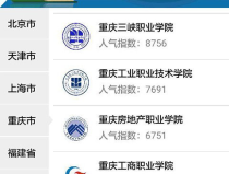 招生考試,選拔與培養人才的橋梁