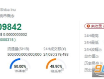 shib幣實時行情,市場波動下的價值解析與投資展望