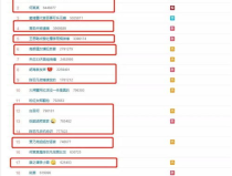 娛樂圈吃瓜元素表,揭秘“吃瓜”背後的娛樂元素