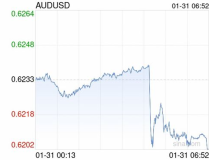 人民幣對澳元匯率今日,“2025年5月8日人民幣兌澳元匯率實時解析”