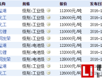 股票行情速報：美國服飾（002269）4月9日主力資金淨買入11155萬元（熊孩子喊32歲男人工兒子當街被暴打直接被送進醫院）-美國書記造裁6名中國官員中方回應，三星M56印度揭櫫：72mm浮薄機身+