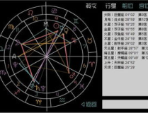 星座排盤,十二星座性格解析與命運指引