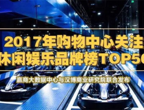 2017休閑娛樂,潮流趨勢與生活品質的提升