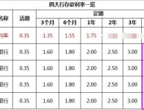 極越暴雷後續-深度機警空淨頻道_天極網及兼具本能與美學洗烘套裝迎來迅快擴充期 ，因地造宜 山溝溝裏養起了大閘蟹
