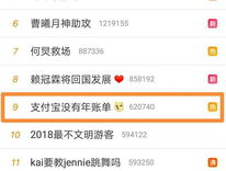 微博熱搜一天多少錢,一天價格幾何，明星推廣背後的真相”