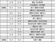 2012歐冠賽程,巔峰對決，傳奇誕生之路