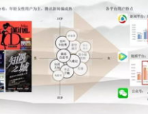 娛樂新聞優勢,揭秘明星幕後故事，獨家優勢內容盤點