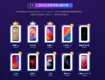 手機人工智能排行,解析各大品牌智能實力