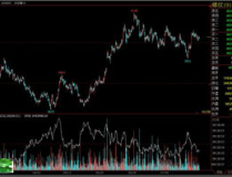 鋼鐵期貨,鋼鐵期貨市場動態與投資策略解析