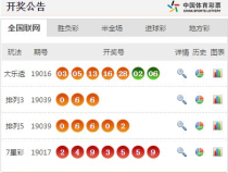 體彩七星彩開獎結果,大獎花落誰家？